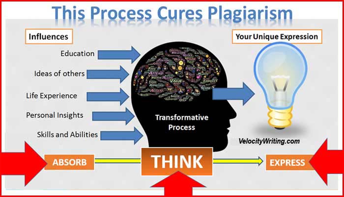 The cure for plagiarism