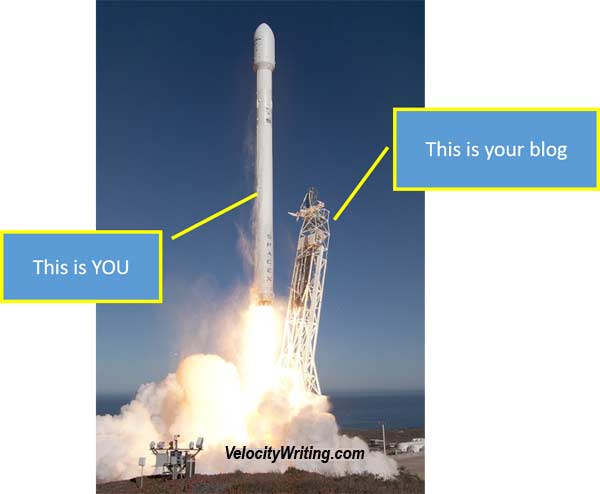 blogging is a launchpad to greater profits